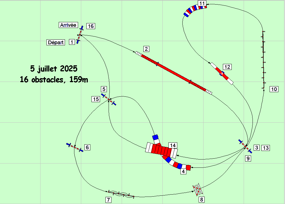 parcours2025 07 06