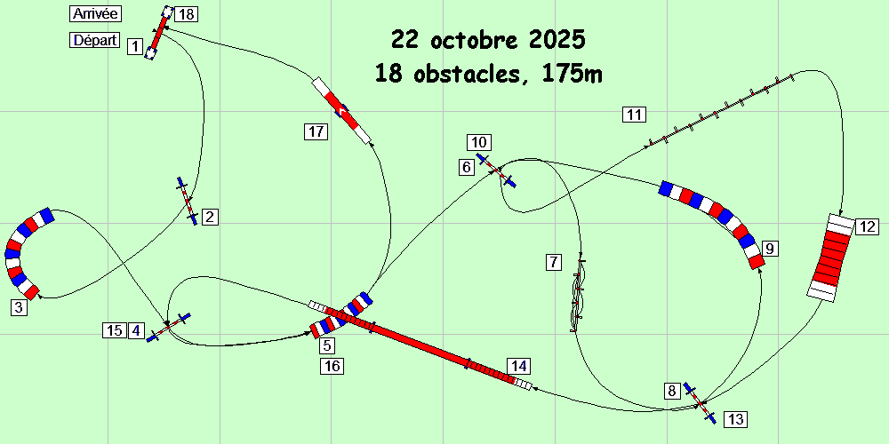 parcours2025 68