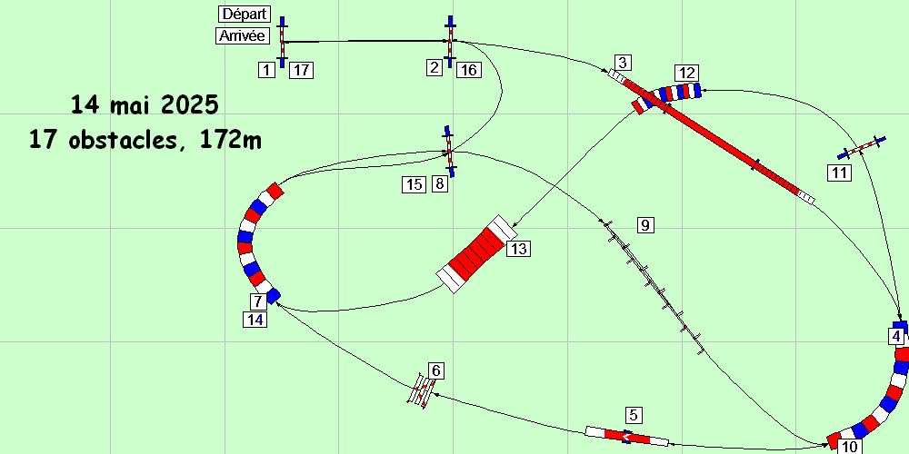 parcours2025 05 14