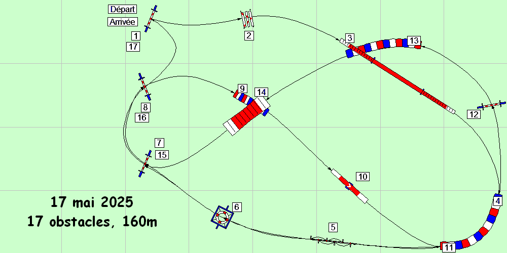 parcours2025 05 17