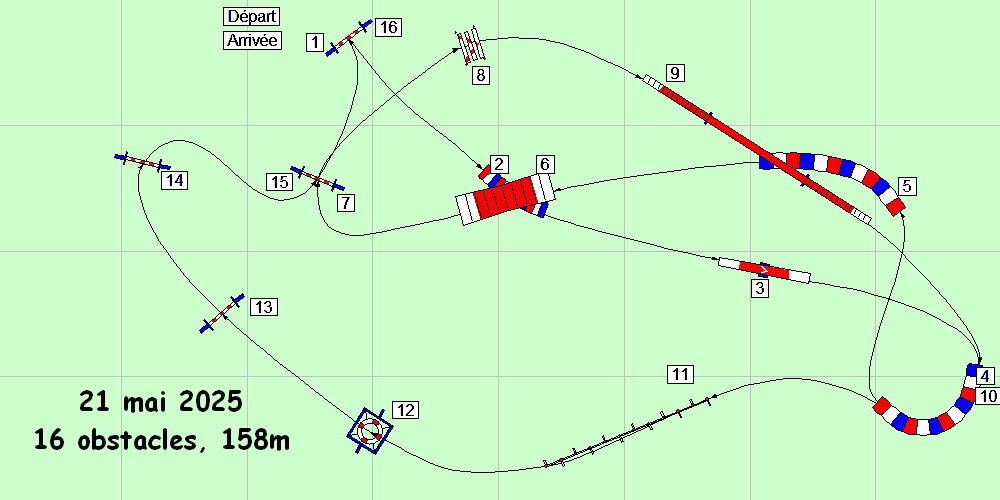 parcours2025 05 21