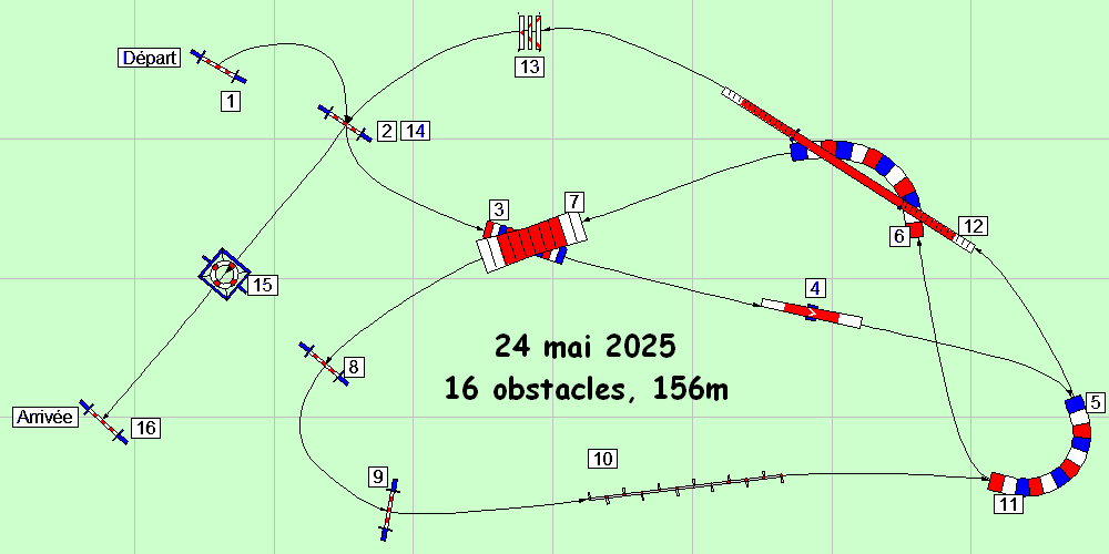 parcours2025 05 24
