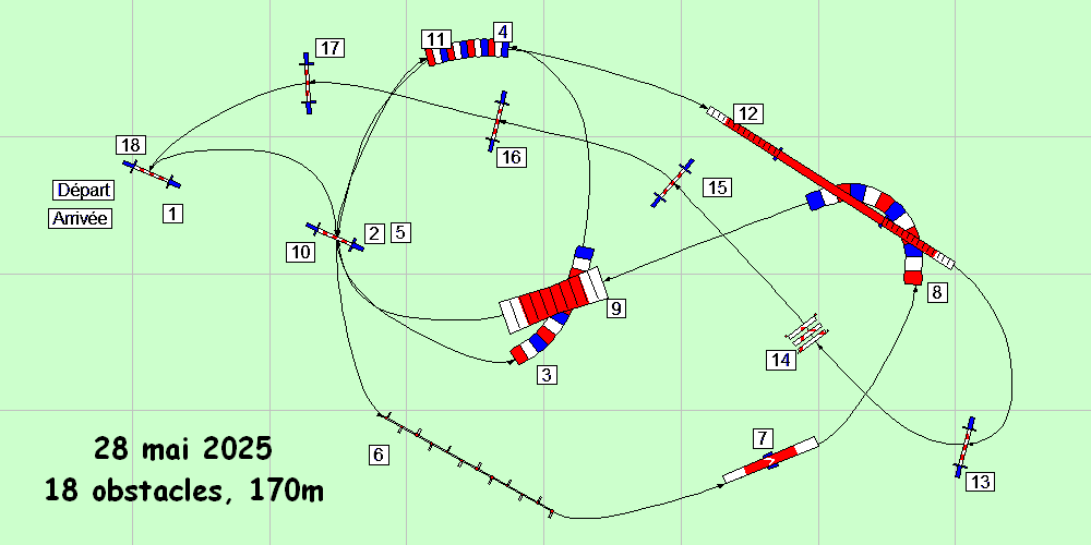 parcours2025 05 28