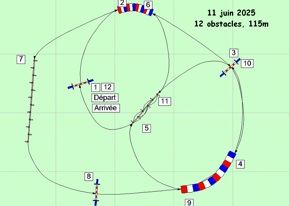parcours2025 06 11
