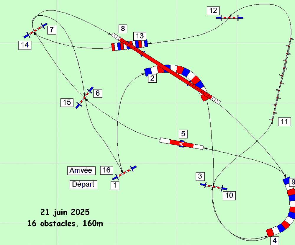 parcours2025 06 21