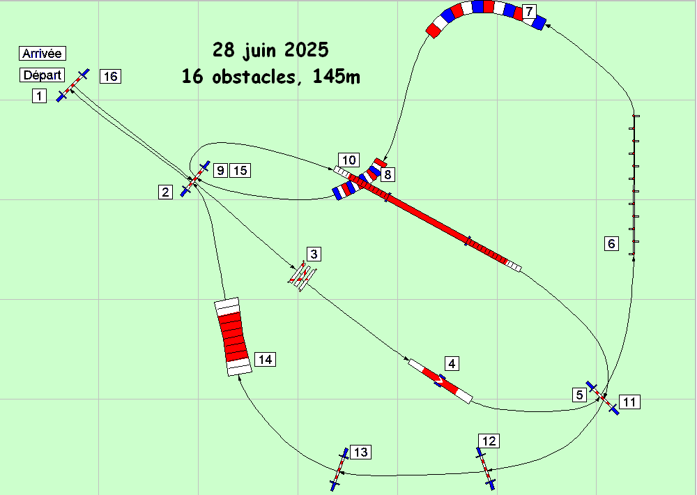 parcours2025 06 28