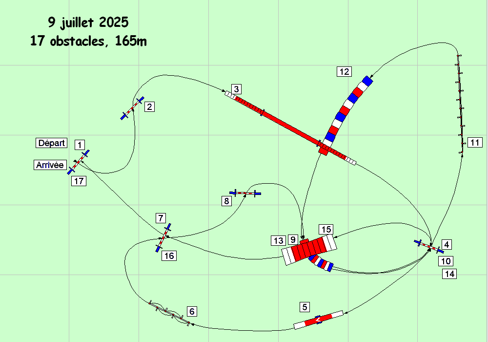parcours2025 07 09