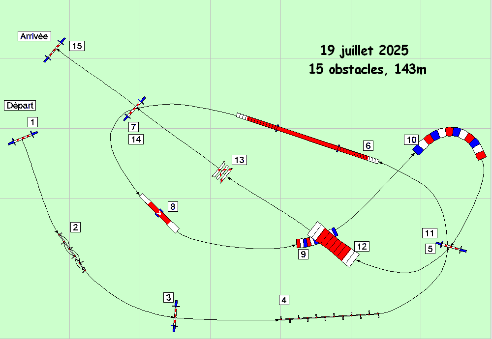parcours2025 07 19