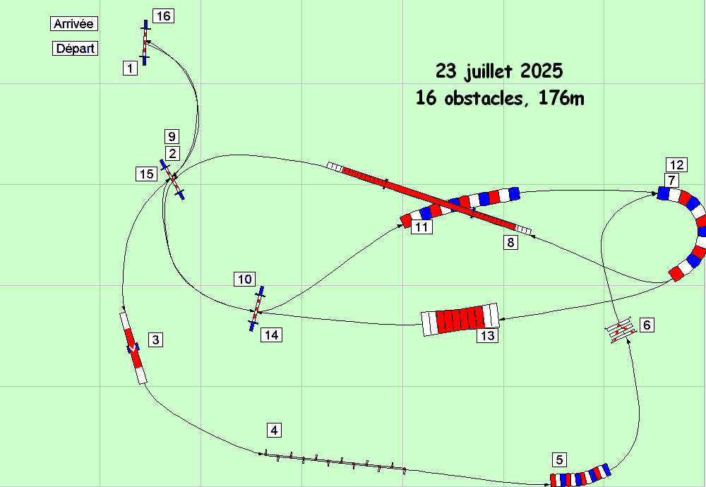 parcours2025 07 23