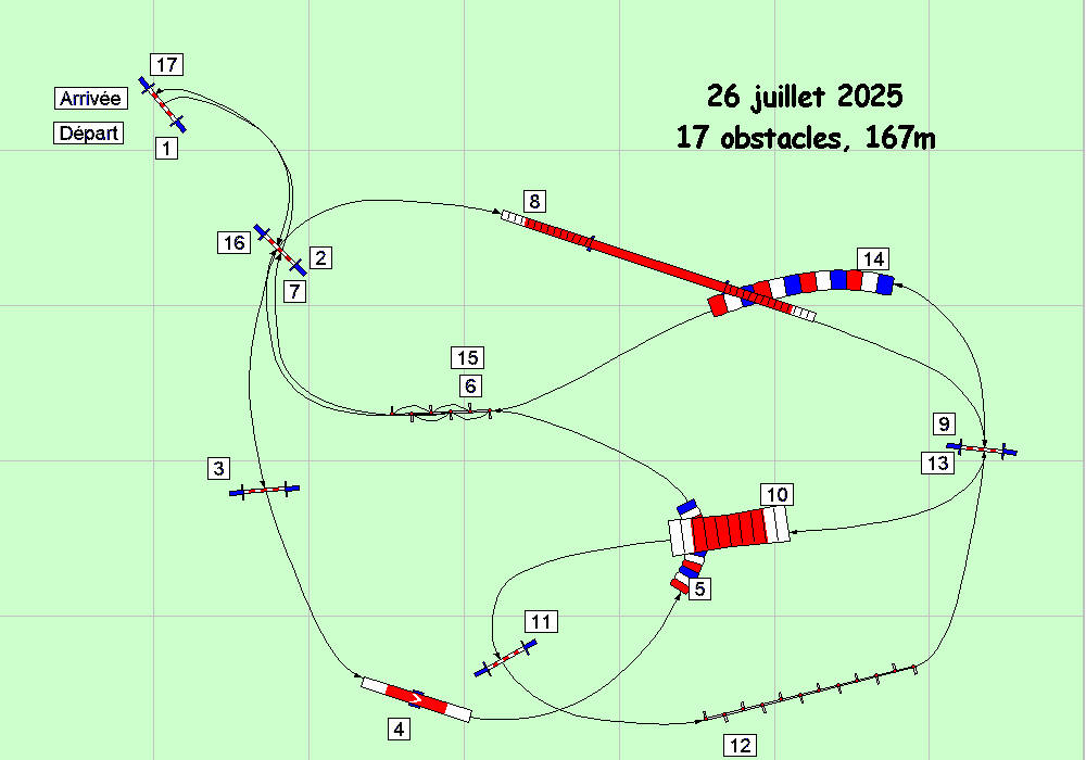 parcours2025 07 26