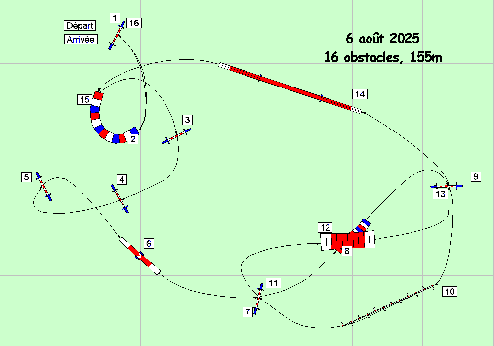 parcours2025 08 06