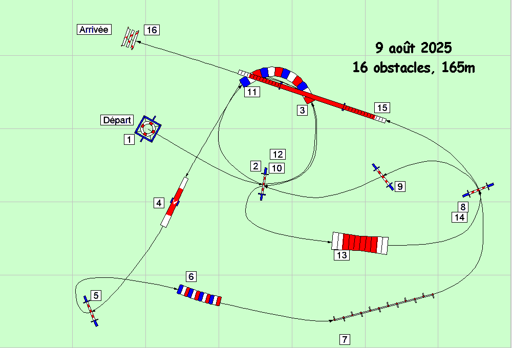 parcours2025 08 09