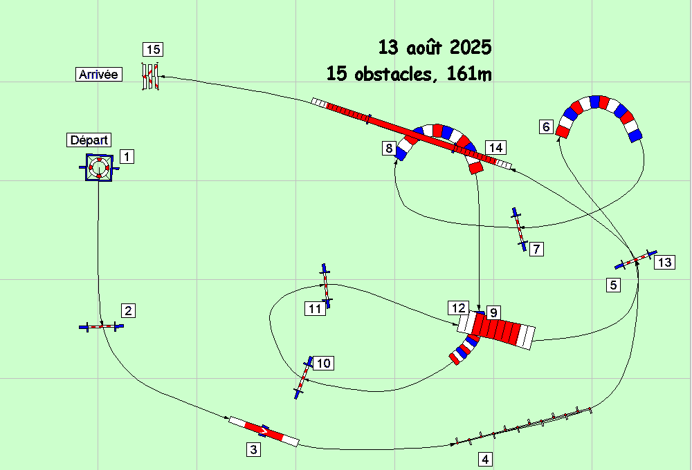 parcours2025 08 13