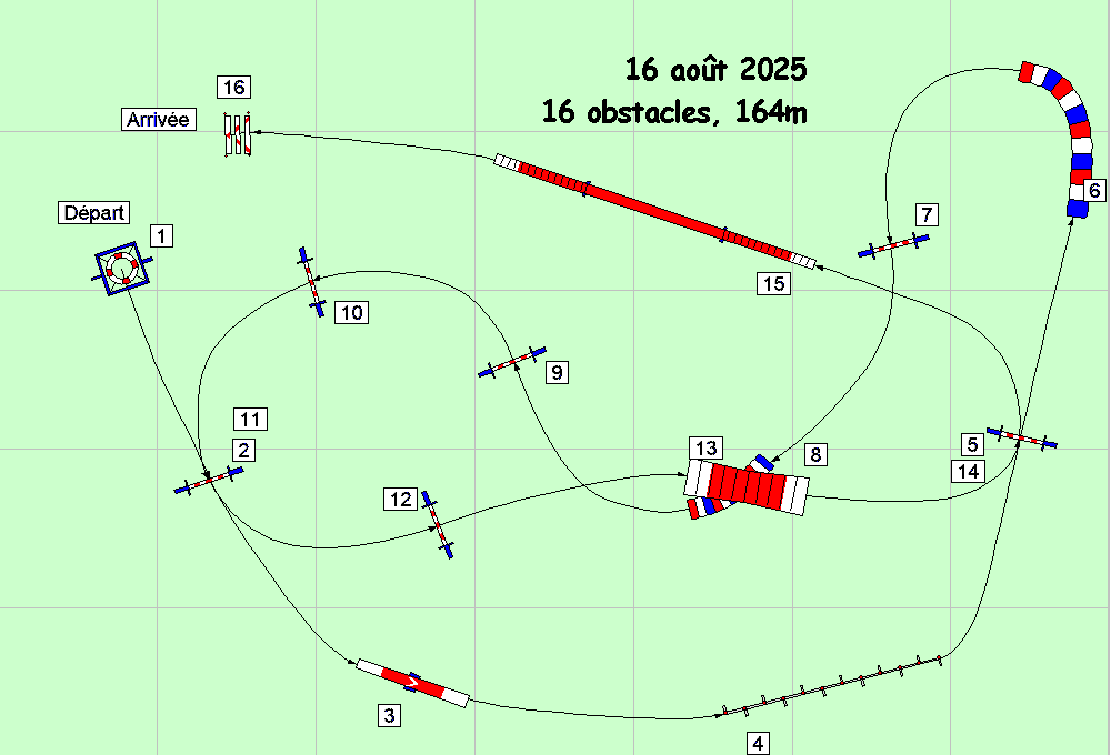 parcours2025 08 16