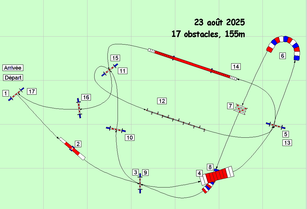 parcours2025 08 23