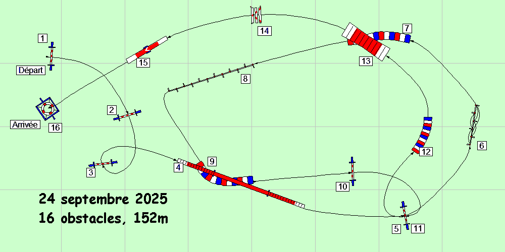 parcours2025 09 24