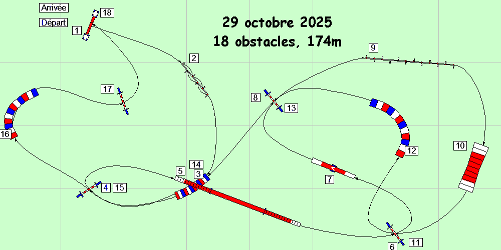 parcours2025 10 29