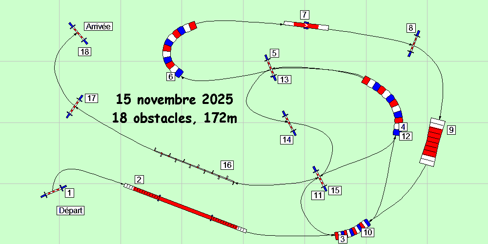 parcours2025 11 15