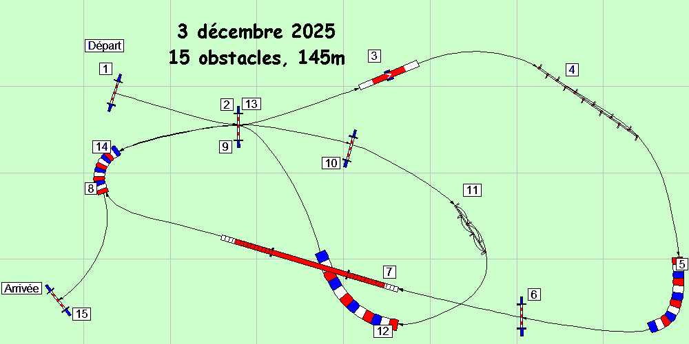 parcours2025 12 03