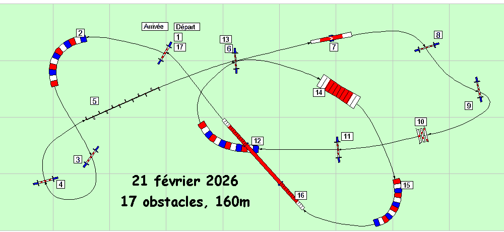 parcours2026 02 21