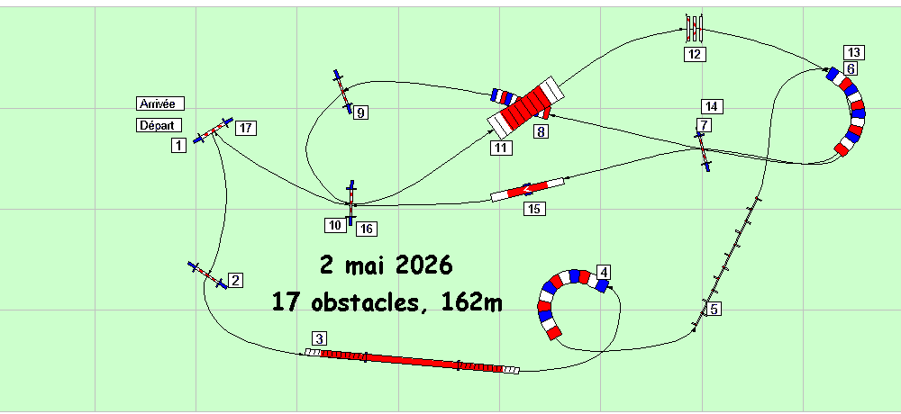parcours2026 05 02